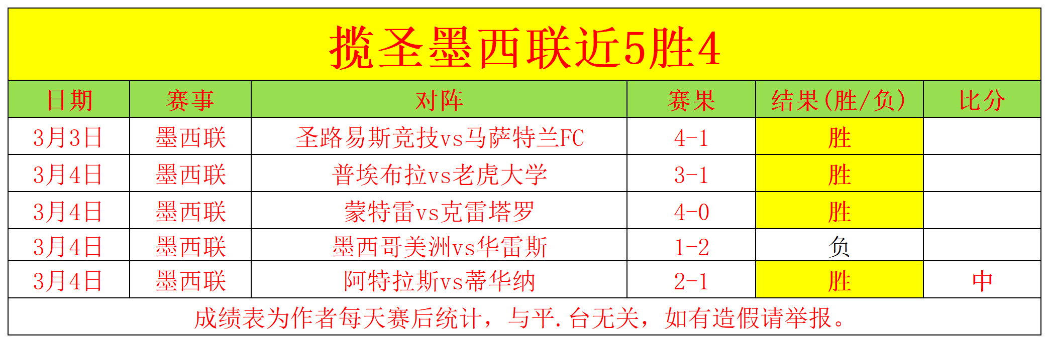 摩德纳意乙,前瞻,专家期号,银河娱乐,在线娱乐平台,博彩平台,安全支付,真人娱乐,网上博彩