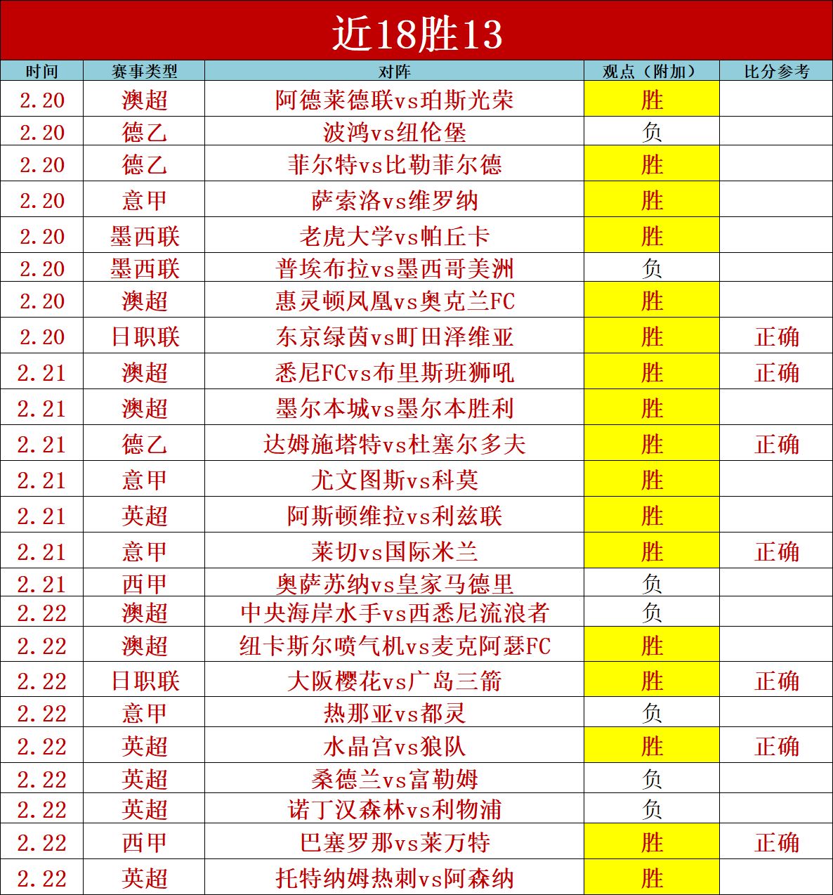 广州球星郭,艾伦,岁生日欢庆,银河娱乐,在线娱乐平台,博彩平台,安全支付,真人娱乐,网上博彩