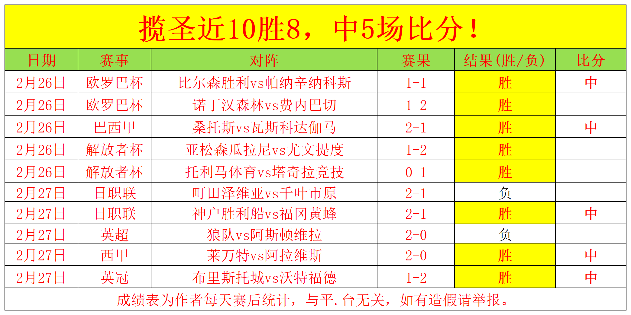 皮耶罗感怀,尤文输球士,气低落,银河娱乐,在线娱乐平台,博彩平台,安全支付,真人娱乐,网上博彩