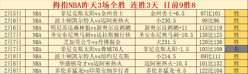 切尔西主场,不敌伊普斯,维奇,银河娱乐,在线娱乐平台,博彩平台,安全支付,真人娱乐,网上博彩