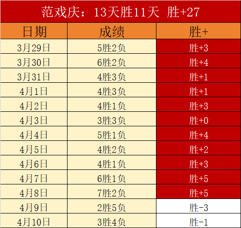 克鲁伊维特,述往事,巴塞罗那梦,银河娱乐,在线娱乐平台,博彩平台,安全支付,真人娱乐,网上博彩