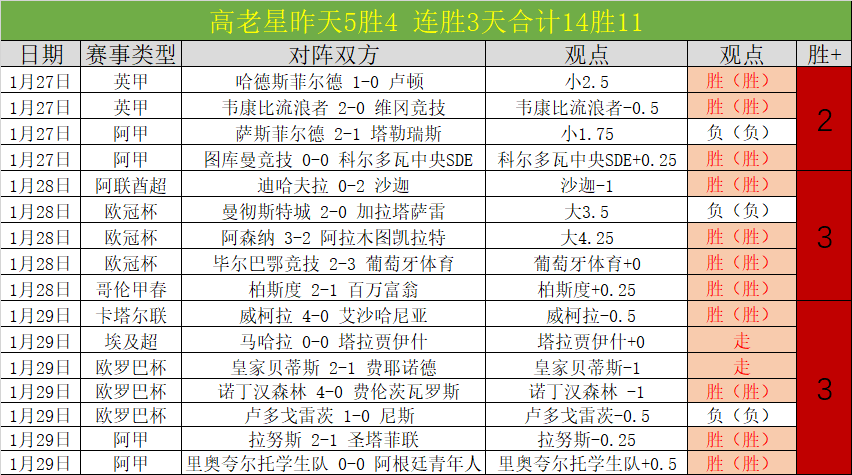 联赛激战,町田泽维亚,柏太阳神,银河娱乐,在线娱乐平台,博彩平台,安全支付,真人娱乐,网上博彩