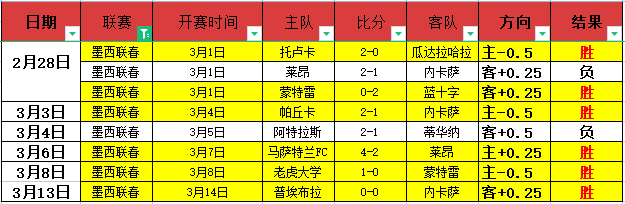 沙特,亚洲杯意外,晋级决赛引,银河娱乐,在线娱乐平台,博彩平台,安全支付,真人娱乐,网上博彩