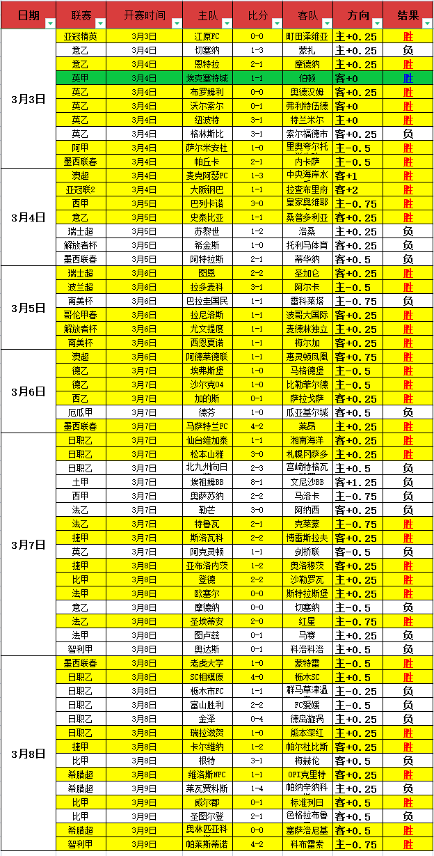 海登海姆对,勒沃库森,卢卡,银河娱乐,在线娱乐平台,博彩平台,安全支付,真人娱乐,网上博彩