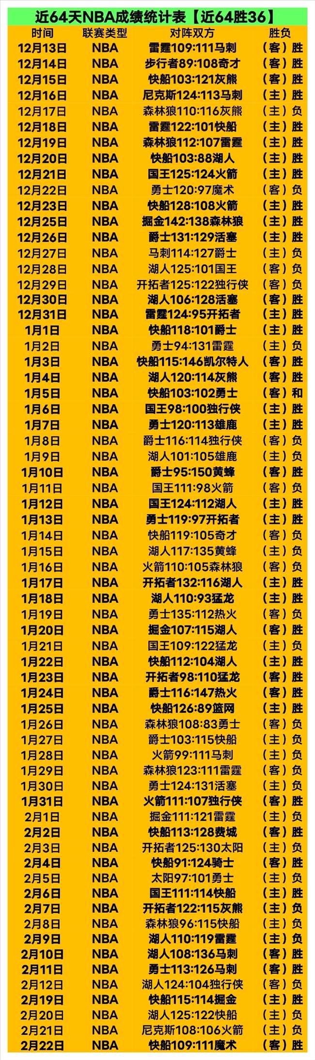 東契奇認為,雷霆成為聯,盟防守王鍵,银河娱乐,在线娱乐平台,博彩平台,安全支付,真人娱乐,网上博彩
