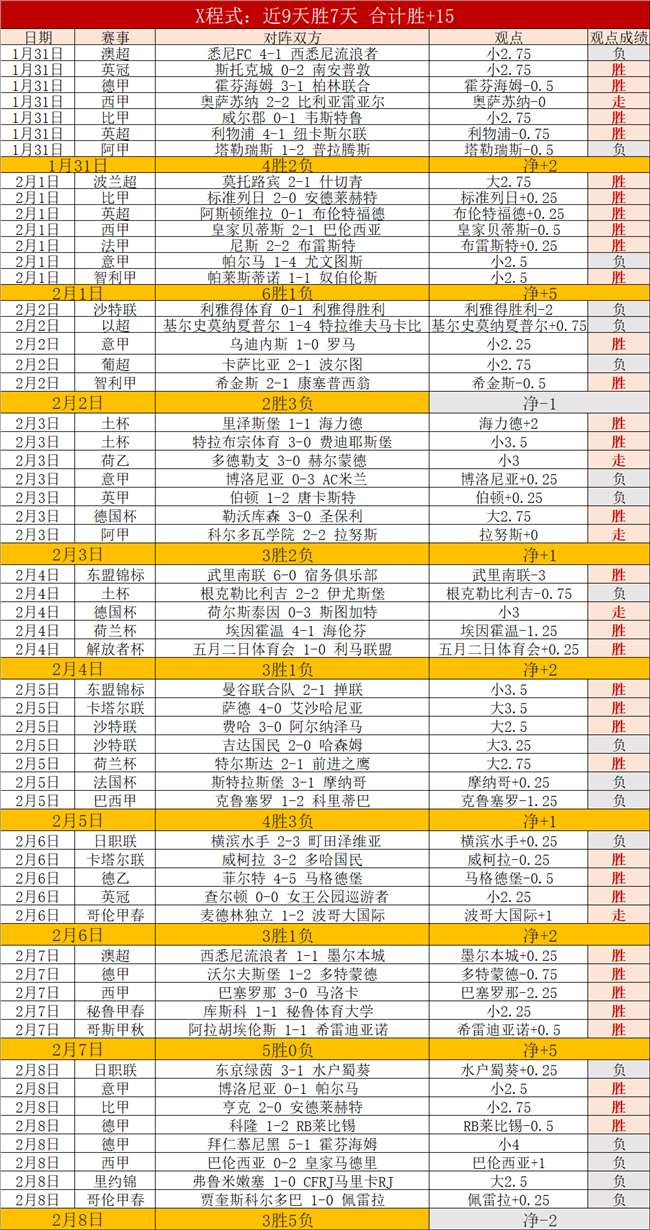 大乐透期号,专家质合分,华斯基对阵,银河娱乐,在线娱乐平台,博彩平台,安全支付,真人娱乐,网上博彩