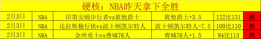 福登续写辉,达成,球里程碑,银河娱乐,在线娱乐平台,博彩平台,安全支付,真人娱乐,网上博彩