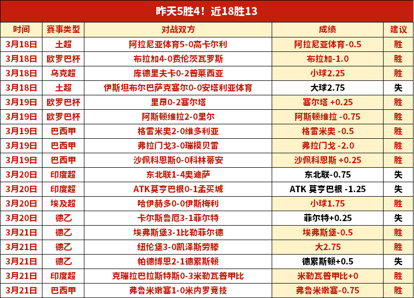 巴媒曝,巴西世界杯,将穿定制西,银河娱乐,在线娱乐平台,博彩平台,安全支付,真人娱乐,网上博彩
