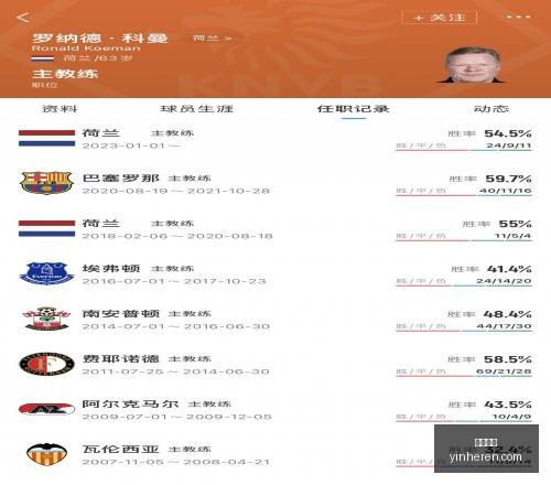 赛季预热,丹麦,对战意大利,银河娱乐,在线娱乐平台,博彩平台,安全支付,真人娱乐,网上博彩