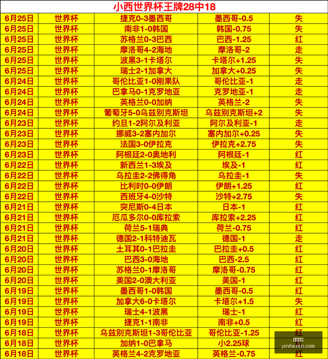 十星足球攻,略每日精选,一场十星赛,银河娱乐,在线娱乐平台,博彩平台,安全支付,真人娱乐,网上博彩