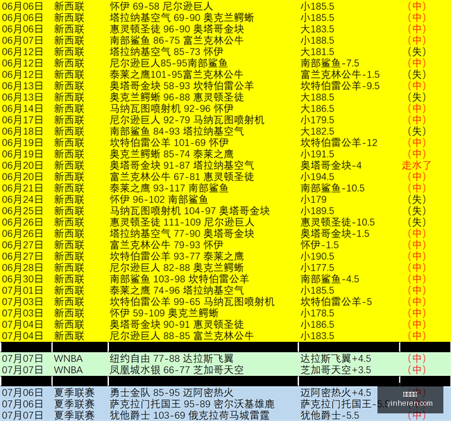 奥伦斯支持,深度分析背,后的原因,银河娱乐,在线娱乐平台,博彩平台,安全支付,真人娱乐,网上博彩