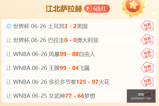 津门虎强势,逆转申花,连战连捷哈,银河娱乐,在线娱乐平台,博彩平台,安全支付,真人娱乐,网上博彩