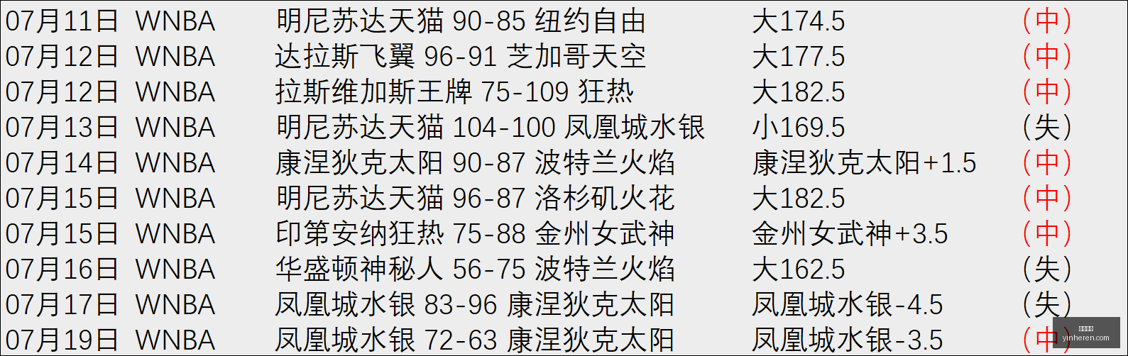 南美杯独家,解析热门赛,比分与胜负,银河娱乐,在线娱乐平台,博彩平台,安全支付,真人娱乐,网上博彩