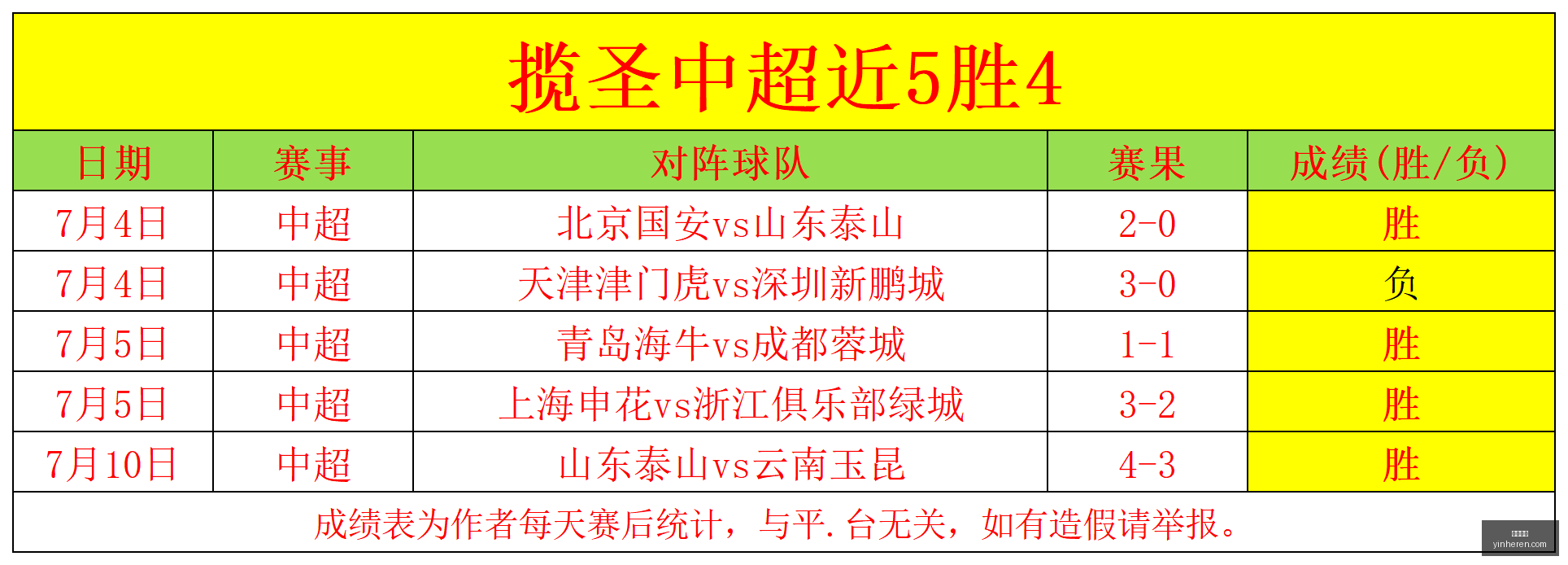 独家福利,福塔雷萨对,决保地花高,银河娱乐,在线娱乐平台,博彩平台,安全支付,真人娱乐,网上博彩