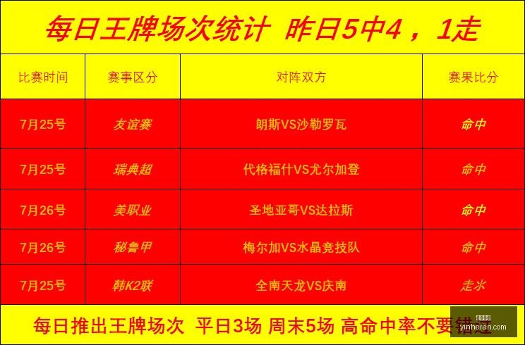 最新赛事前,维多利亚帕,尔梅拉斯,银河娱乐,在线娱乐平台,博彩平台,安全支付,真人娱乐,网上博彩