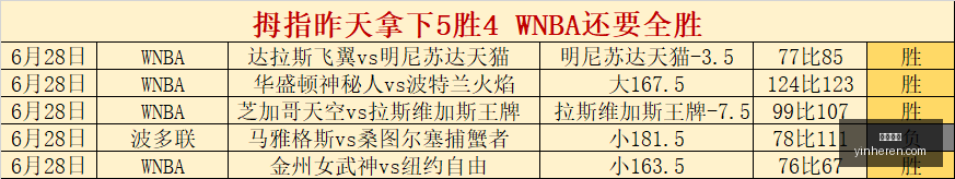 最新赛事前,维多利亚帕,尔梅拉斯,银河娱乐,在线娱乐平台,博彩平台,安全支付,真人娱乐,网上博彩