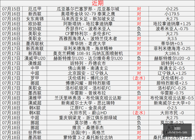 赛季前瞻,希金斯迎战,博卡青年,银河娱乐,在线娱乐平台,博彩平台,安全支付,真人娱乐,网上博彩