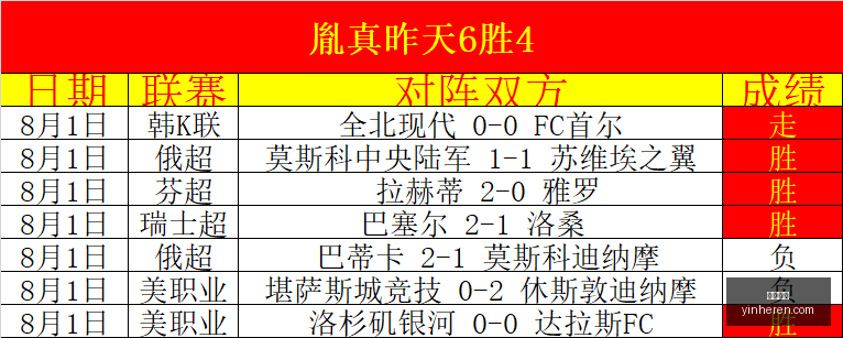 独家指南,免费赛事攻,全面解析胜,银河娱乐,在线娱乐平台,博彩平台,安全支付,真人娱乐,网上博彩