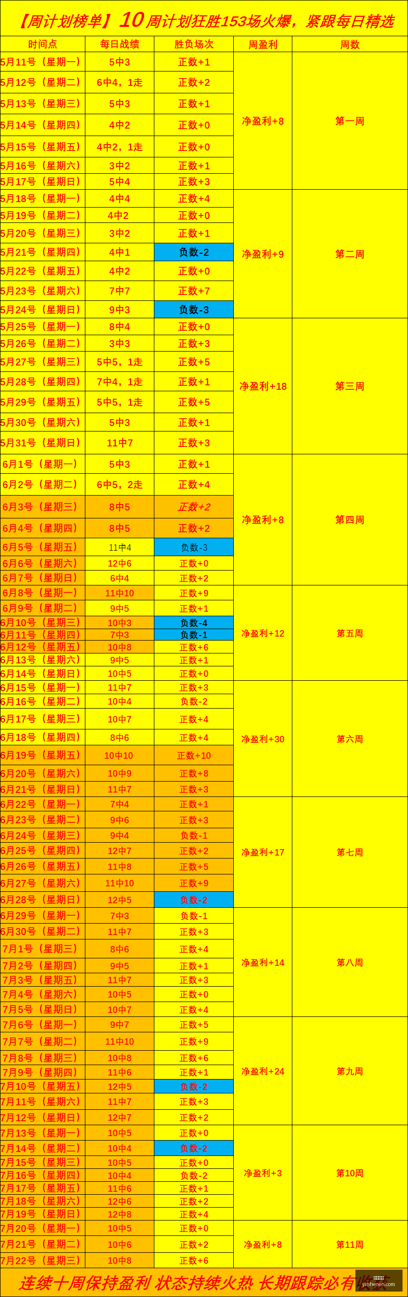 英超新赛季,引援成本排,桑德兰去年,银河娱乐,在线娱乐平台,博彩平台,安全支付,真人娱乐,网上博彩