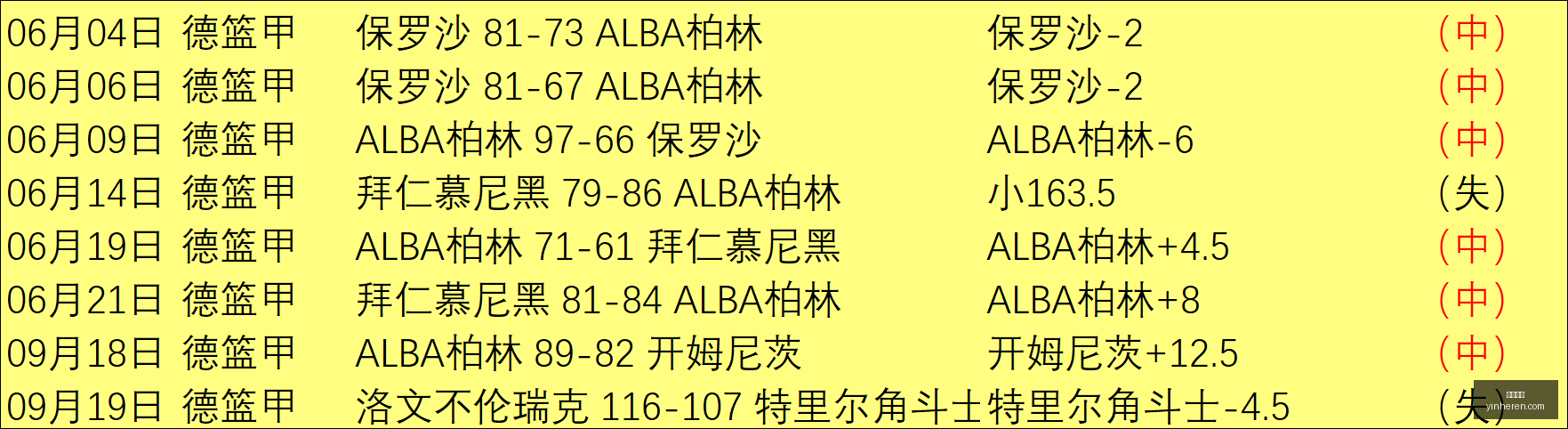 甄嬛传手游,攻略大全内,测玩家宫廷,银河娱乐,在线娱乐平台,博彩平台,安全支付,真人娱乐,网上博彩
