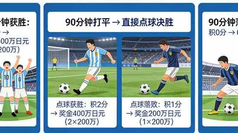 瓜迪奥拉热切期待！罗德里戈曼城转会传闻已久，今夏成行有望？