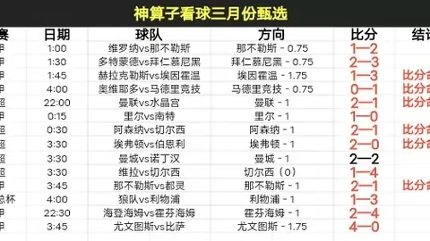 我国花泳健儿东南亚分龄赛揽获6金1银，位居榜首