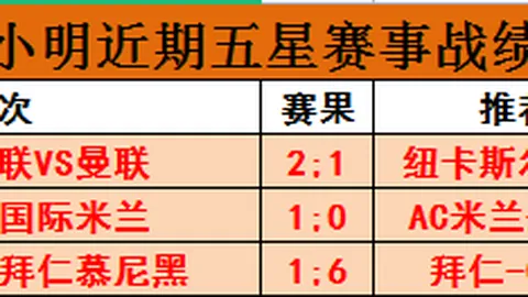 蒋圣龙带伤卓越表现，力保防线稳固并制造良机