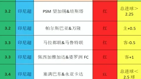 皮耶罗感怀：尤文输球士气低落，连续更换三员后防重将导致劣势加剧