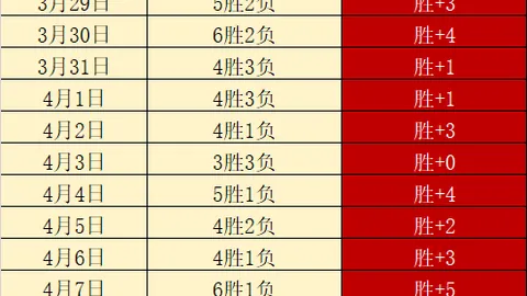 克鲁伊维特述往事：巴塞罗那梦圆，国家队舞台展翅