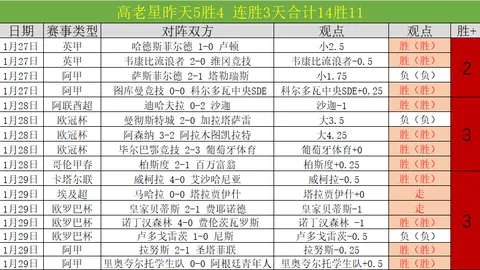 J联赛激战：町田泽维亚VS柏太阳神，专家推荐分析前瞻