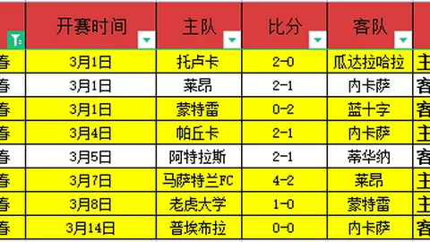 “沙特U20亚洲杯意外晋级决赛引广泛关注，讨论量突破55条”