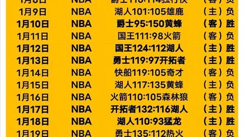 東契奇認為雷霆成為聯盟防守王鍵因素