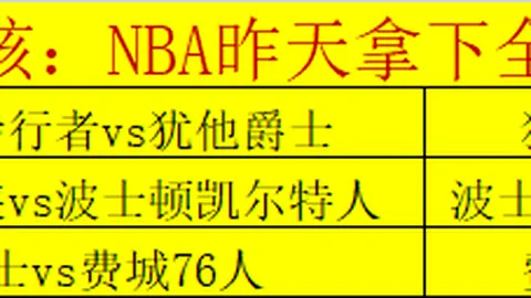 福登续写辉煌！达成65球里程碑，力压斯图里奇，英超新霸主浮出水面！