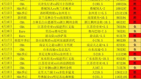 NBA激战正酣！活塞VS篮网：8胜6佳局对决，深度解析不容错过！