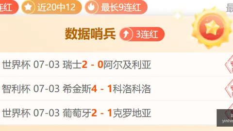 2026世界杯精彩预热博彩平台：刚果对乌兹别克斯坦赛事避雷指南