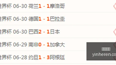独家：西班牙国脚战袍热销，75-160欧元任你挑